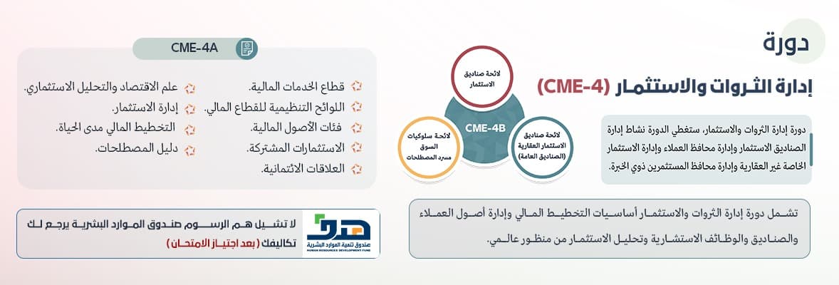 صورة دورة إدارة الثروات و الاستثمار CME-4